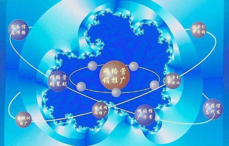 自贡新媒体运营企业需要掌握的网络推广技巧有哪些